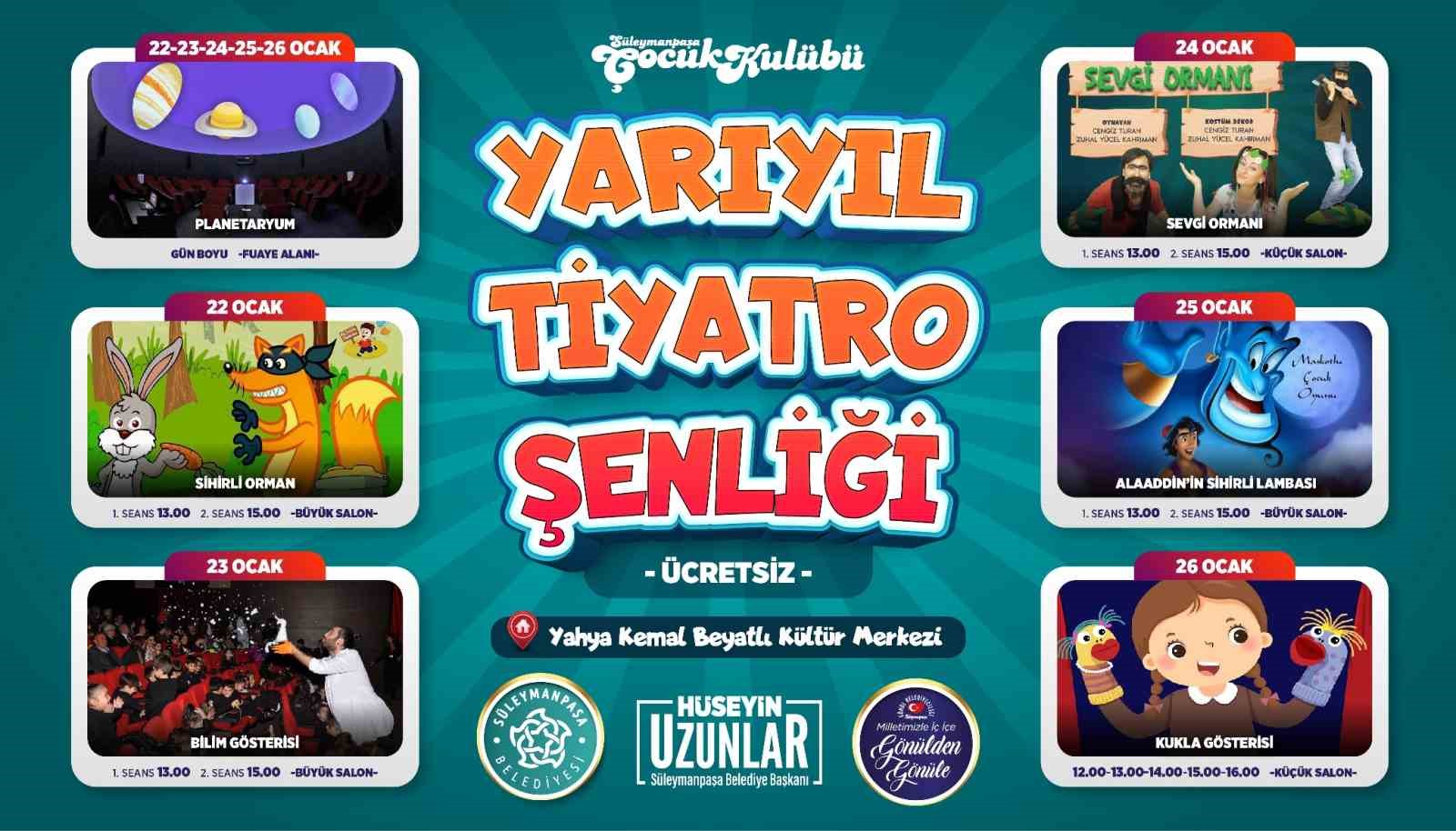 Tekirdağ’da çocukların eğlencesi garantiliyor!